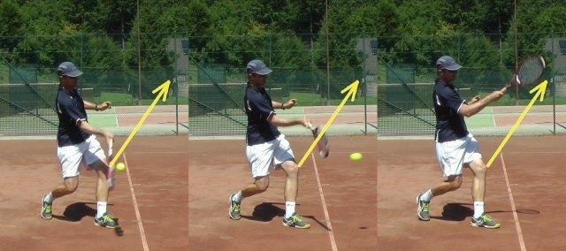 Hướng Dẫn 4 Bước Đánh Cú Thuận Tay Forehand